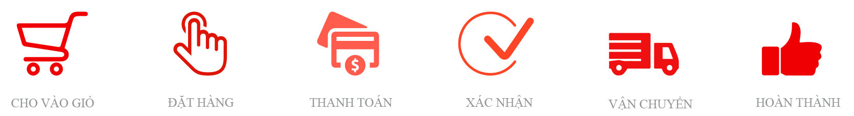 ảnh gì đó dưới footer